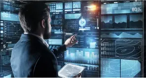 Risk Management