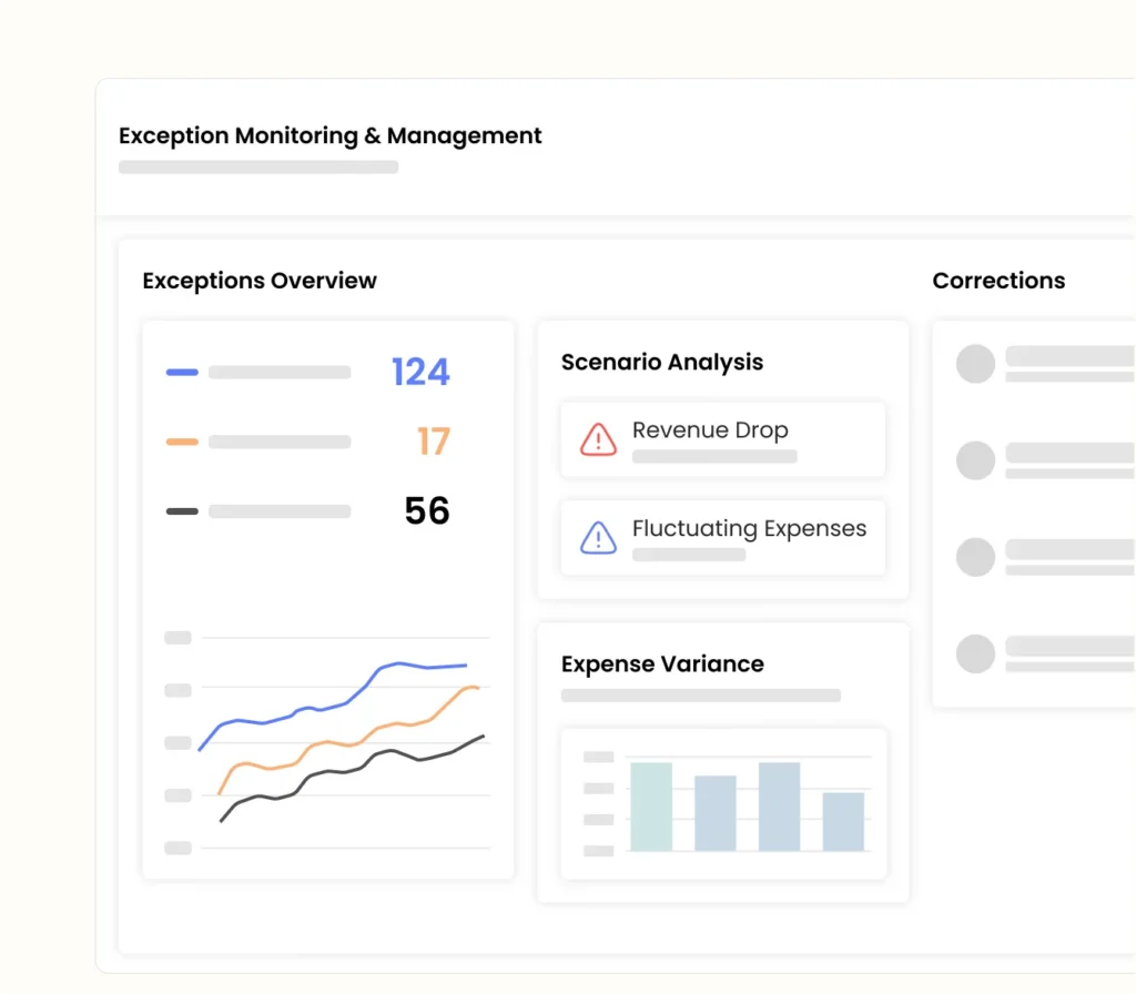 Exception-Monitoring-Management